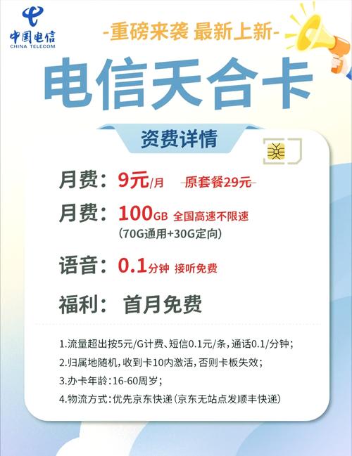 电信卡9元月租套餐 – 2025电信9元套餐实测：125G流量究竟够不够用？