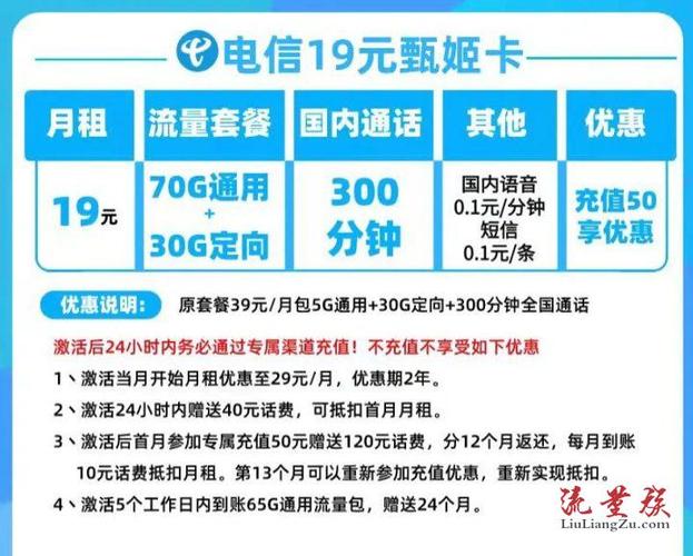 电信大流量卡免费领取 – 2025最新版：如何快速领取电信大流量卡（附防坑指南）