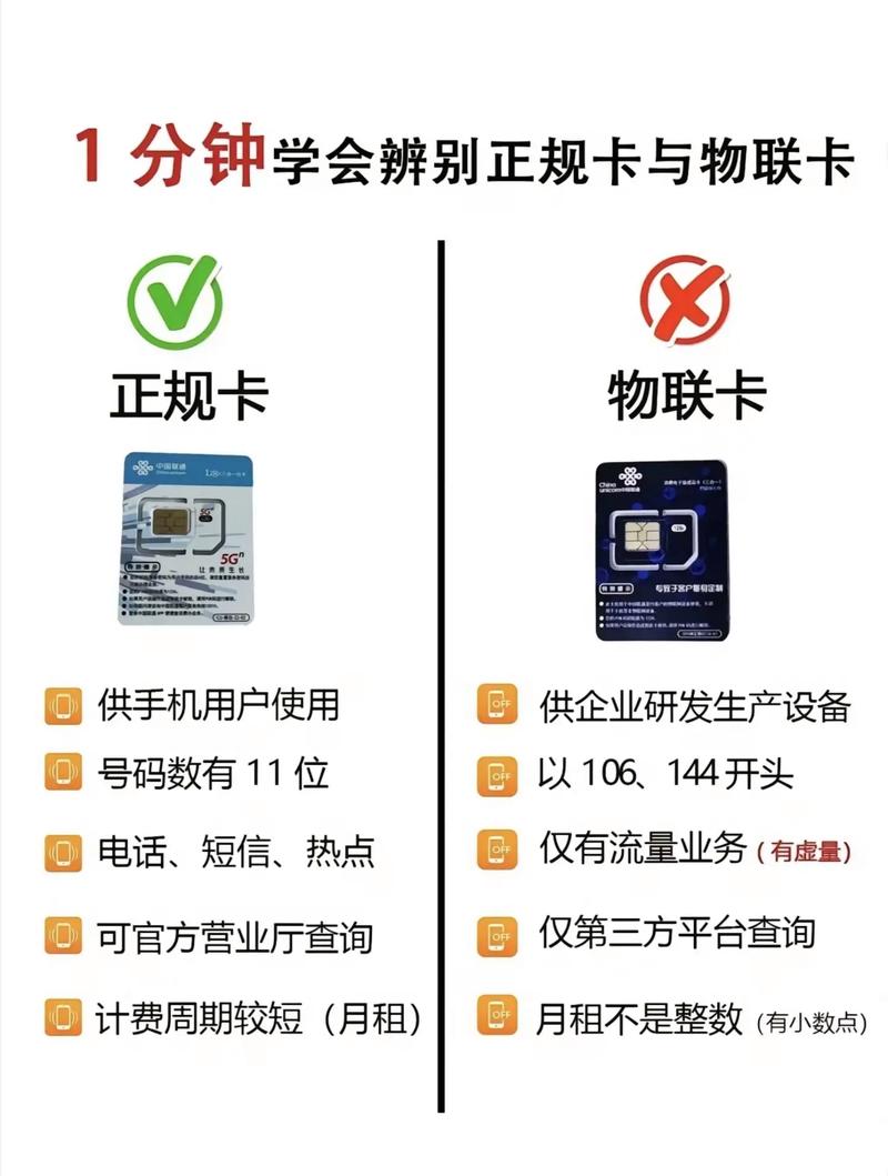 纯流量卡物联卡购买 – 2025物联网设备上网指南：三分钟搞懂流量卡和物联卡怎么买