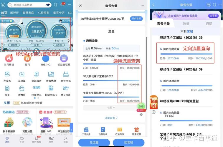 纯流量卡联通 – 联通纯流量卡真实评测：2025年5G时代的生存指南