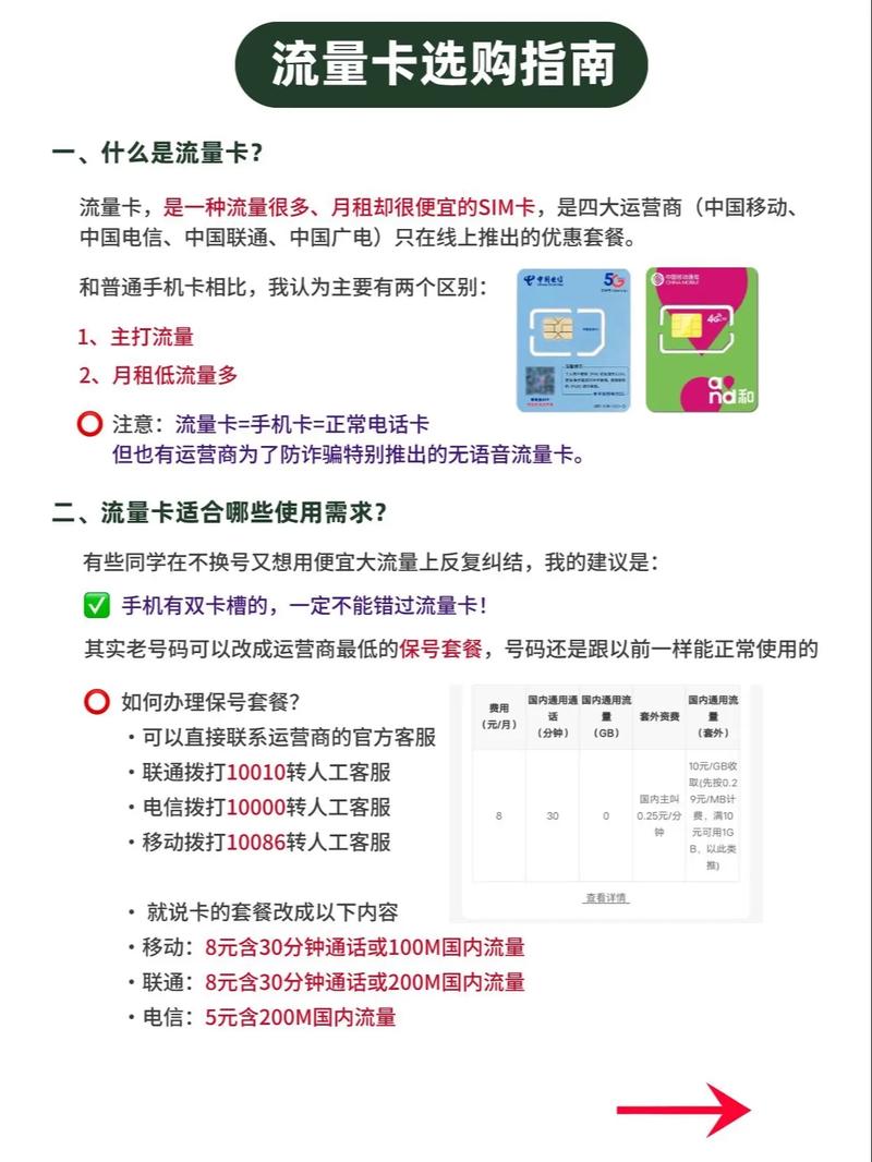 纯流量卡无需实名能用吗？2025最新避坑指南