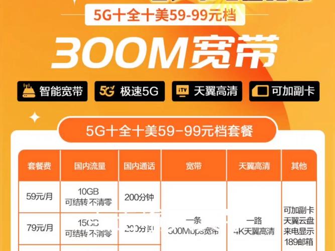 中国电信59元融合套餐全面评测：省心之选还是营销套路？