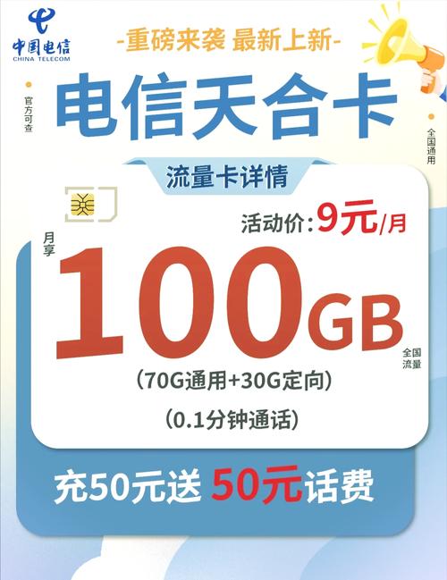 中国电信9元月租卡深度评测：是流量自由还是甜蜜陷阱？