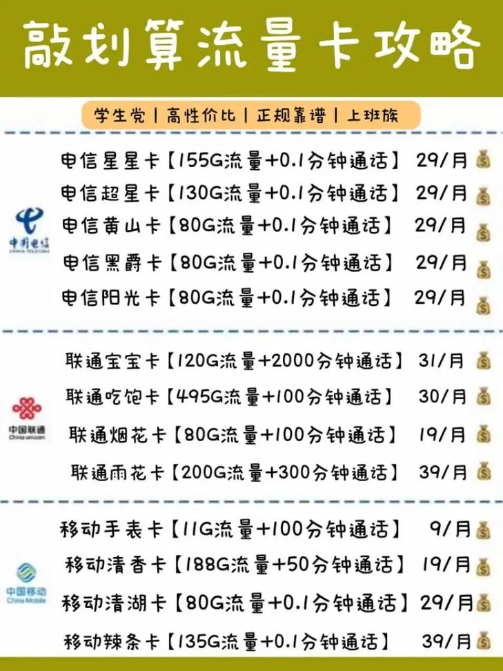 敲划算的套餐攻略流量卡攻略 中国电信 中国移动 流