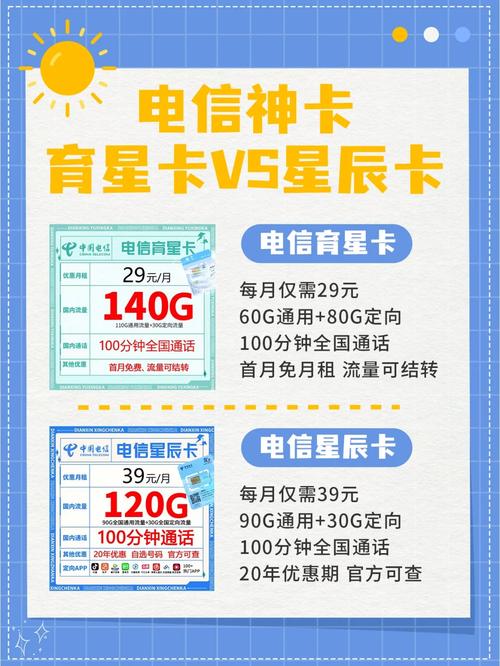 中国电信大王卡办理全指南：零门槛获取百GB流量的正确姿势