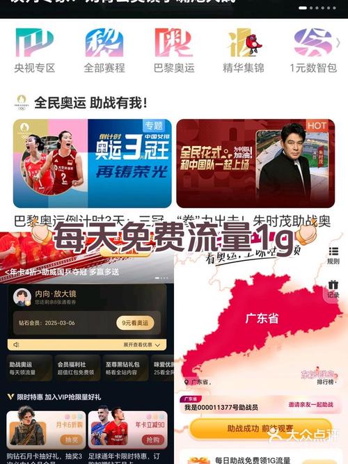 中国电信每日免费1G流量实操指南：从领取秘技到避坑攻略