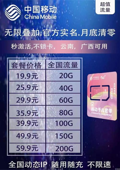 中国移动0元流量卡深度测评：优惠真相与使用禁区