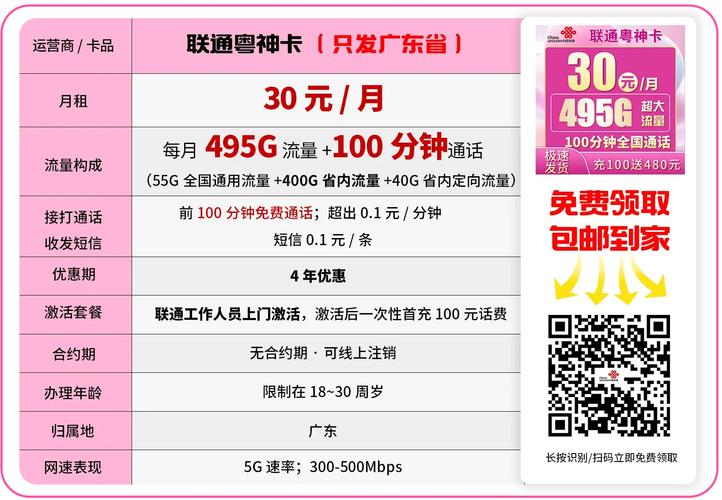 联通495g流量卡和联通160g流量王卡对比丨2024流量卡推荐