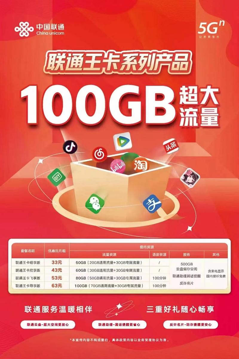 流量卡100g – 百元百G流量卡深度评测：2025年谁是性价比之王？