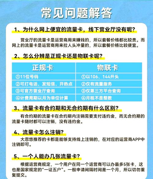 物联卡缺点 – 物联卡五大硬伤揭露：2025年企业必知的隐形成本陷阱