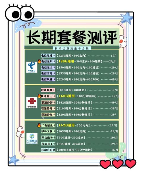 现在用什么卡流量最划算 – 2025年流量卡横评：三大运营商套餐这样选最经济