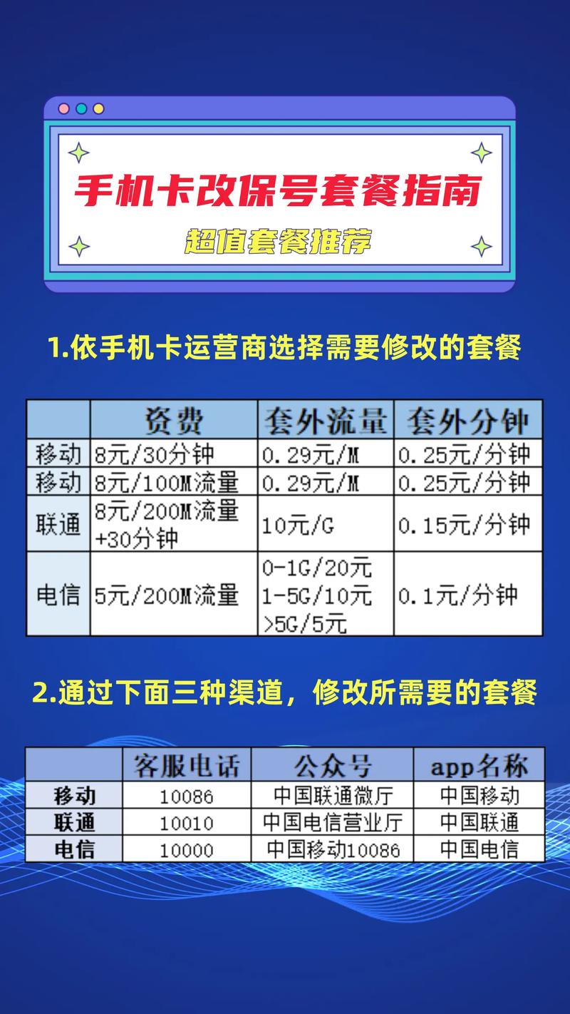 移动不换号改无限流量套餐终极指南：2025最新避坑手册