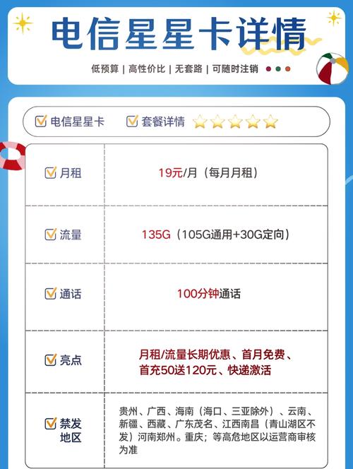 这款套餐月租仅需19元却拥有高达105g的通用流量和30g的定向流量