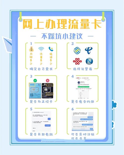 2024年5G包年流量卡选购白皮书：智能时代的精准决策指南