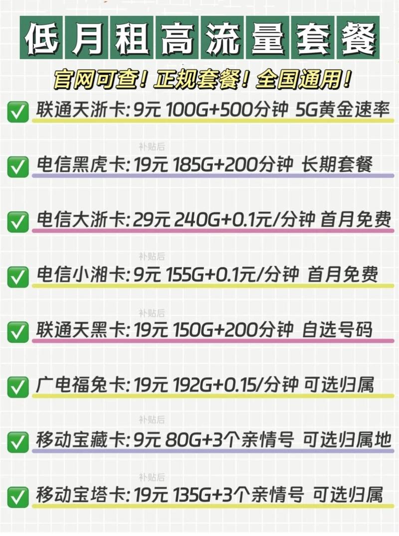流量卡避坑指南 5g时代 全国卡友 大数据 白象王者荣耀