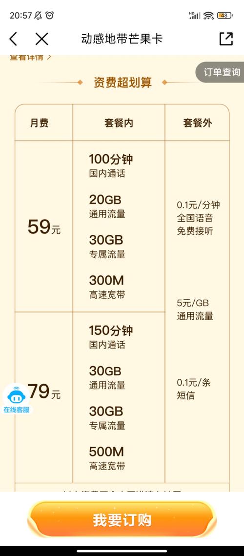 59元20g流量划算吗