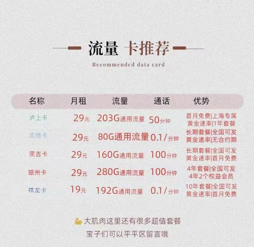 什么流量卡比较实惠 – 当代用户如何选择实惠流量卡？2025年选购逻辑全解析