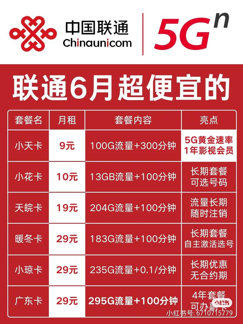 新一期福利又来了创作灵感 来吧9元流量卡 又来了 先到
