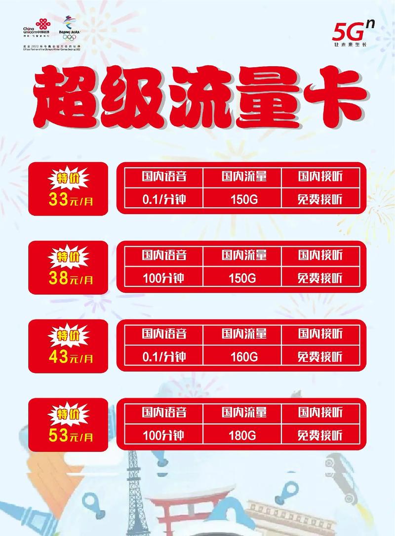 湖北流量卡最便宜的套餐
