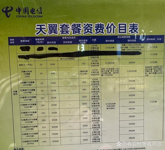 电信卡价格表