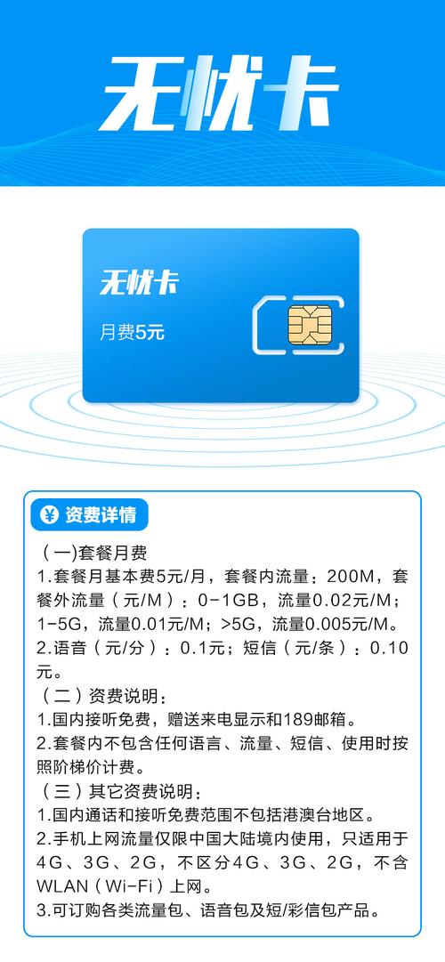 电信无忧卡