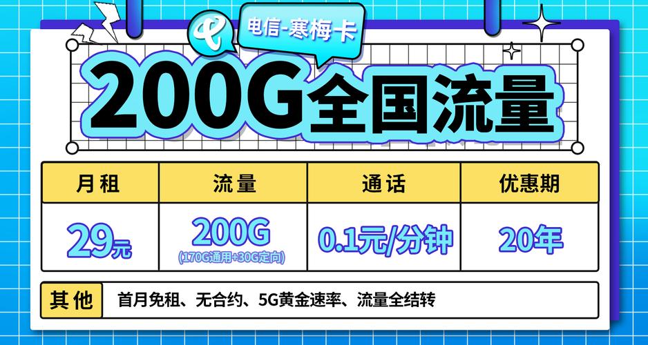 电信流量卡全攻略全程高能干货满满电信忠粉有福啦