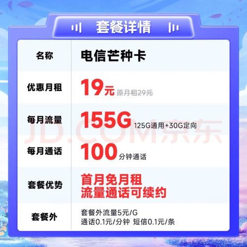 电信流量卡实测非常值