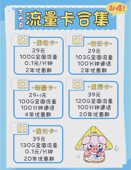 流量卡避坑指南教你选到合适的流量卡
