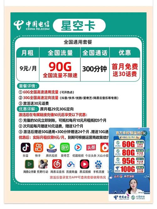 中国电信流量卡首月免费政策完全指南：赢在起跑线的正确姿势