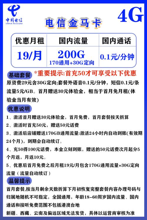 中国电信19元200G流量卡价值挖掘报告