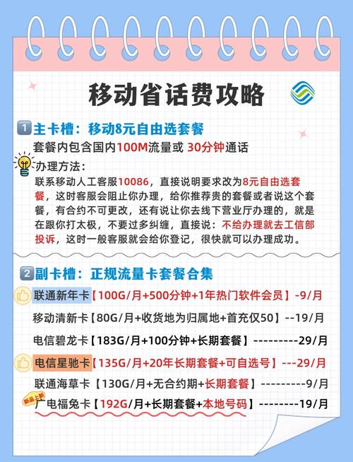 月租太高了可以改吗