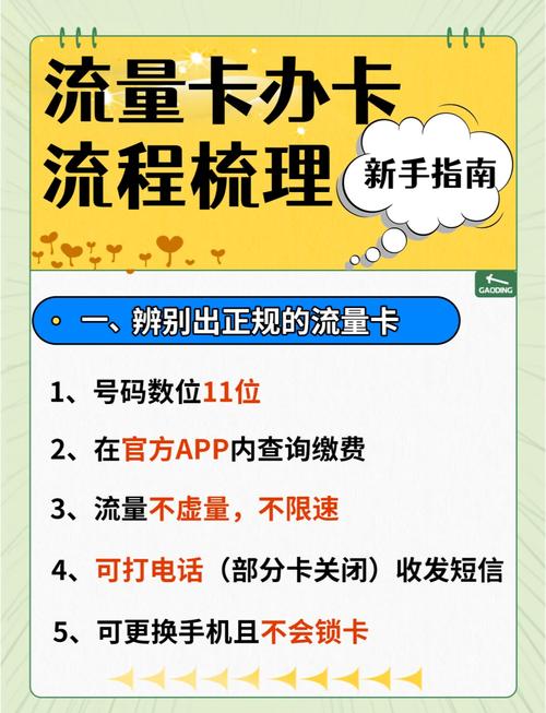 新手流量卡办理全攻略