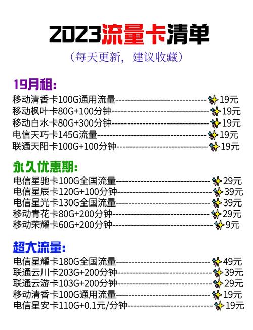 2023年最值得办的3款流量卡推荐