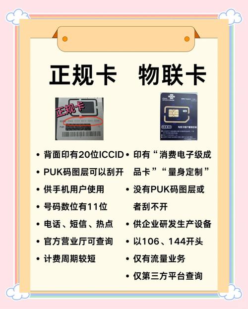 揭秘流量卡骗局别再上当