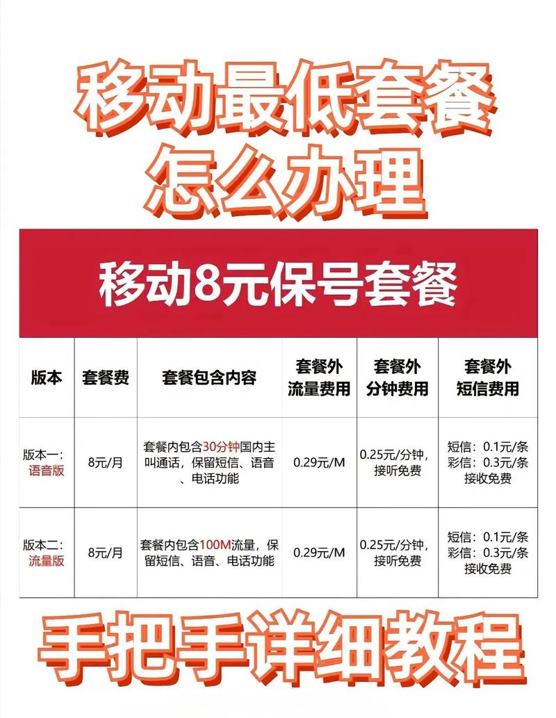 移动套餐怎样改为8元 – 2025最新实践：中国移动8元保号套餐办理全攻略