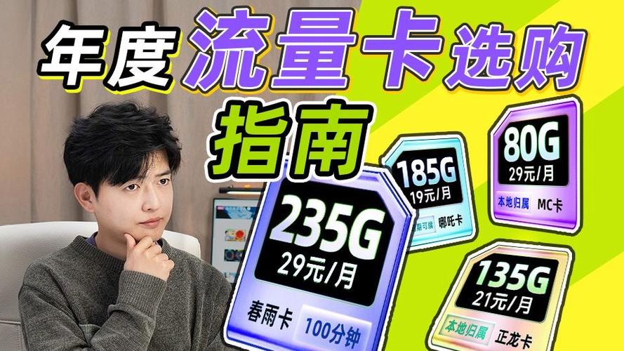 2025年流量卡横评汇总19