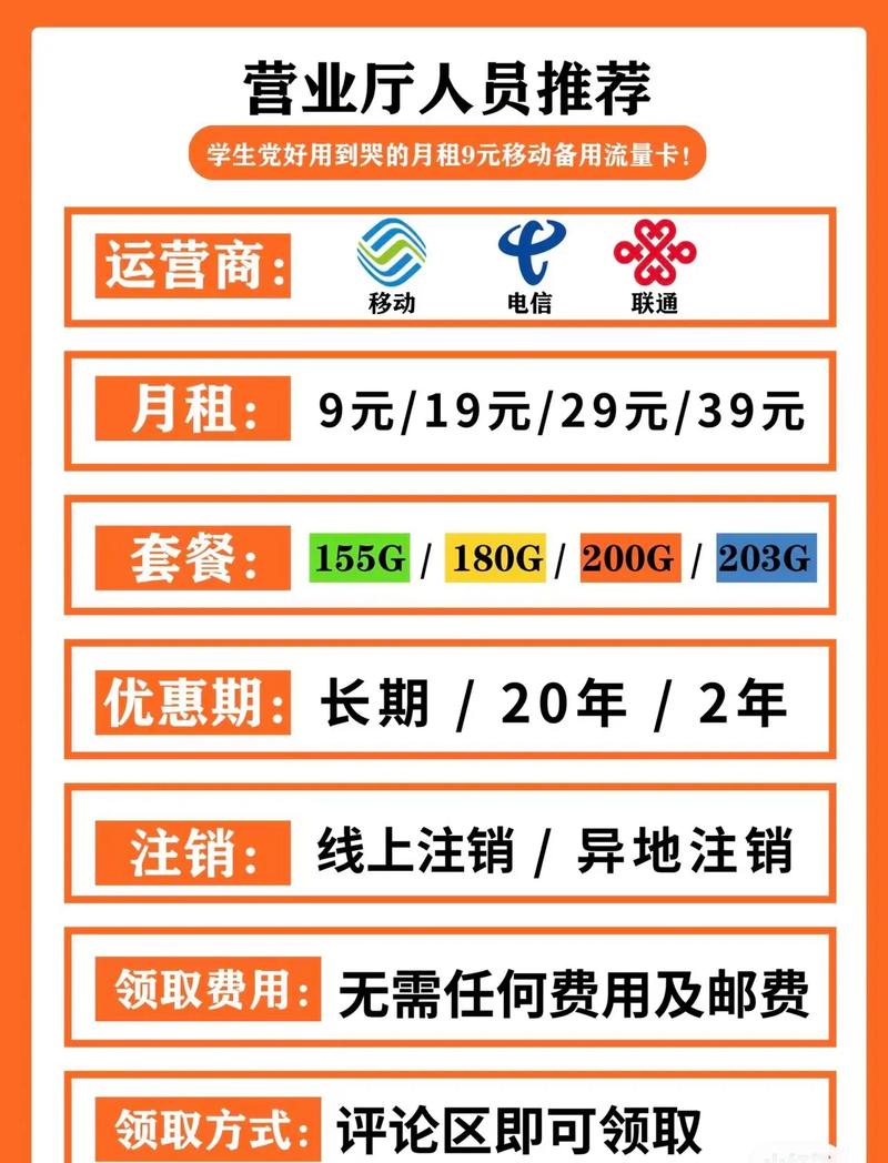 学生党好用到哭的月租9元移动大流量手机卡你没看错移动的流