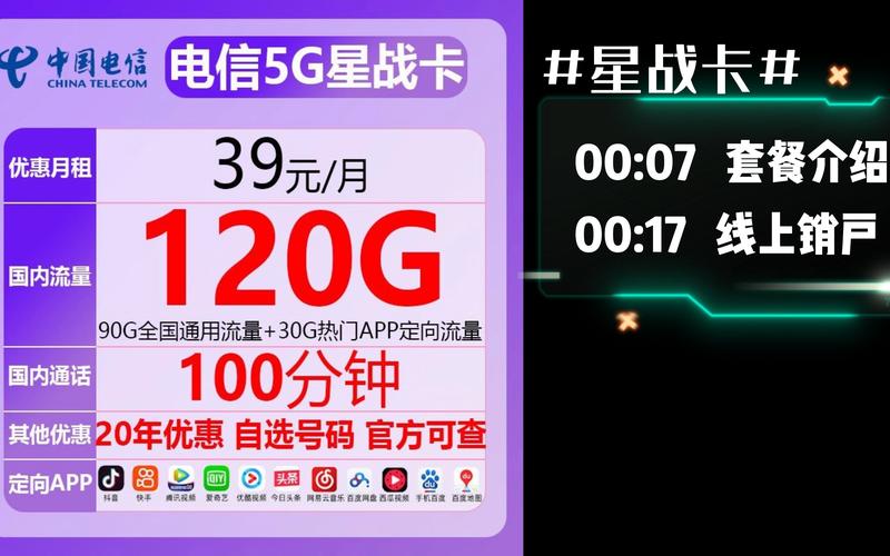 电信手机卡单品测评系列星战卡39月租120g100分钟永久套餐六边形式