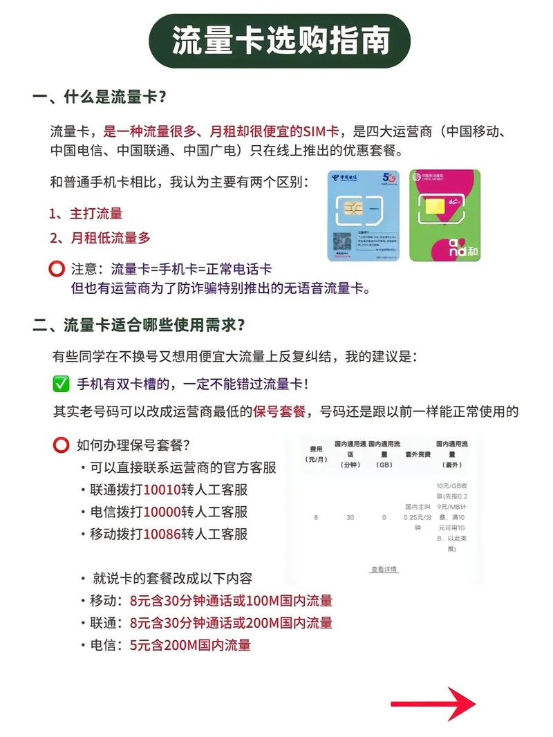 一个月300g流量卡看剧够用吗 – 300G流量卡追剧指南