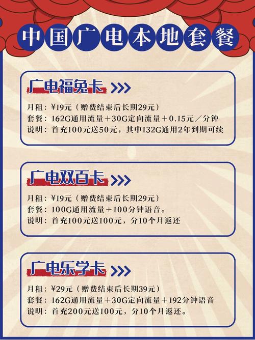 中国广电三大超神套餐介绍
