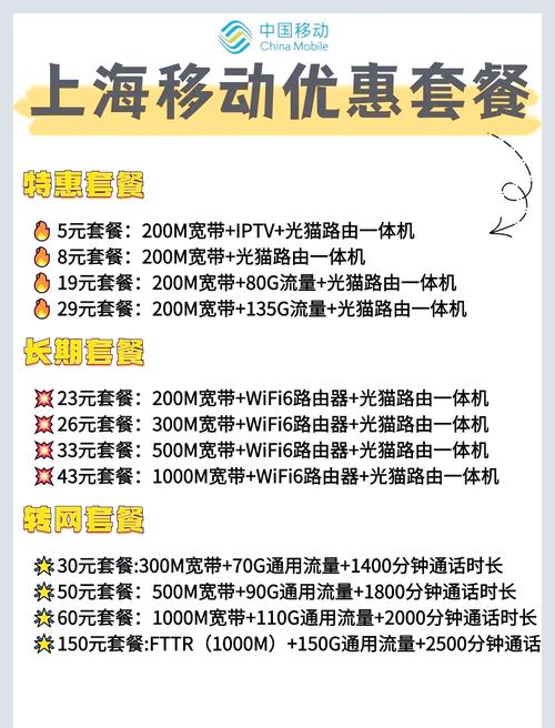 上海宽带办理指南省钱又靠谱的选择