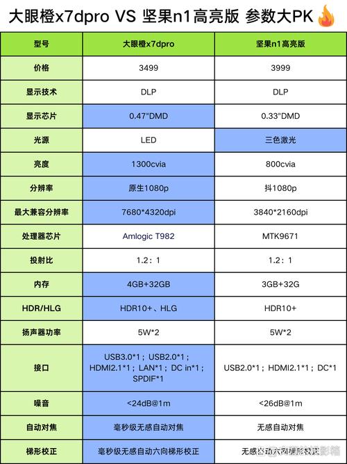 中国电信星选卡产品深度解析与使用指南（2025新版）
