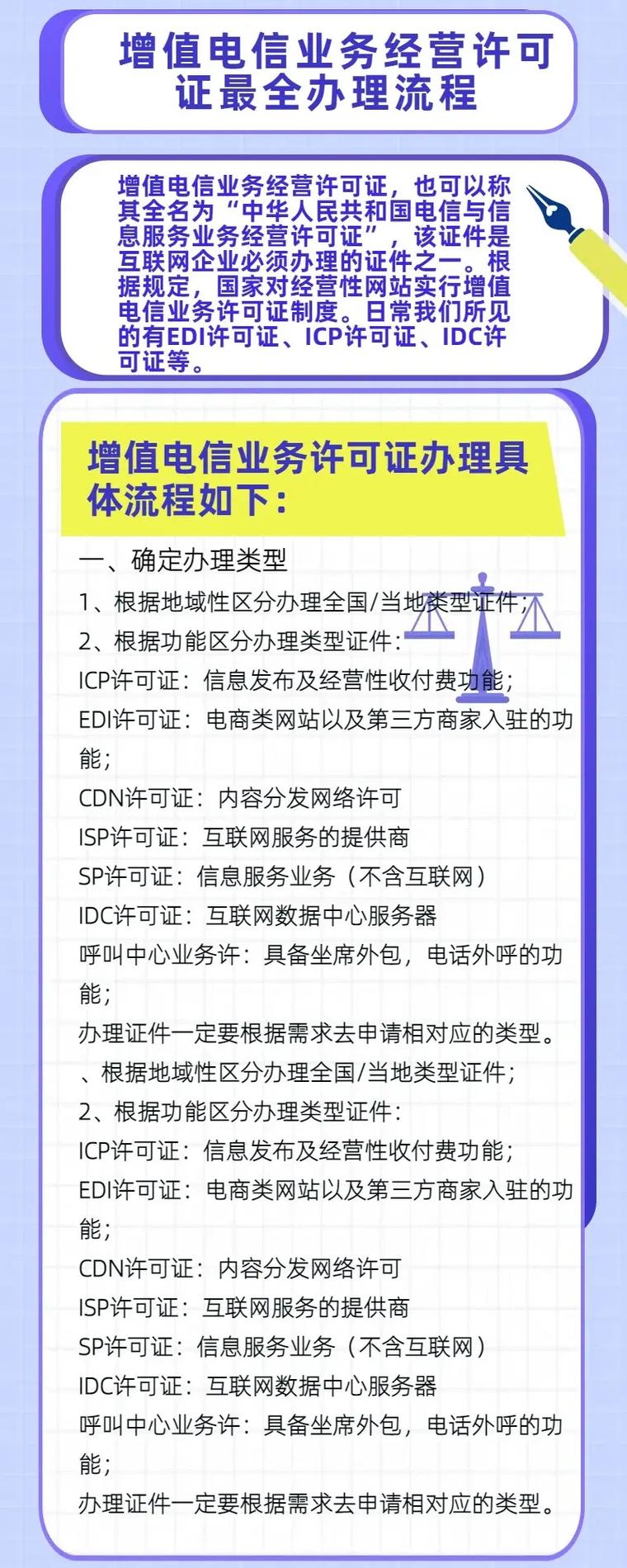 中国电信办理 – 中国电信业务办理全流程指南：5G时代的高效数字通行证