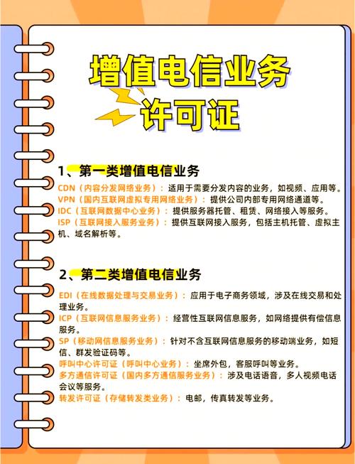 增值电信业务经营许可证详解
