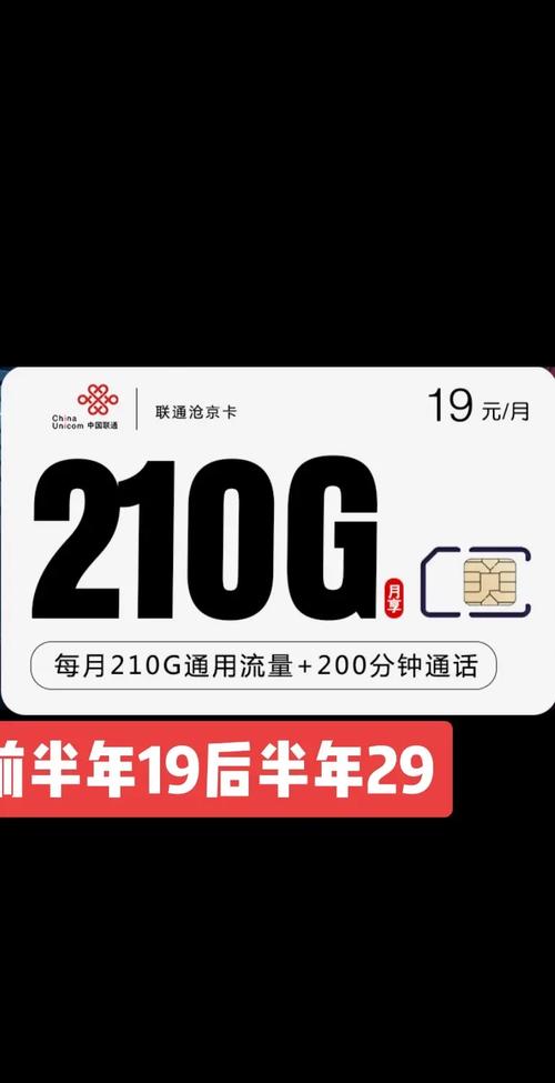 中国联通19元月租卡