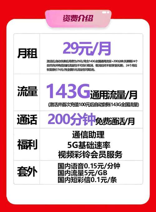 中国联通29元套餐介绍 – 谁在悄悄薅走你的套餐羊毛？深度解构29元流量套餐的双面江湖