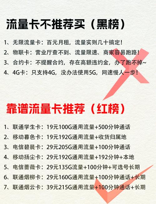 全国通用流量卡永久套餐评测：选卡就像选鞋 关键看这5个维度