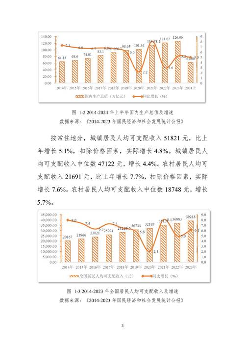 全国纯流量卡发展现状与选择策略报告（2023版）