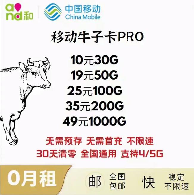 全国跳ip不用实名的流量卡