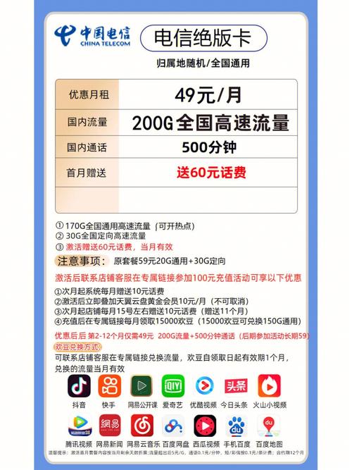 四川电信300GB定向流量套餐深度评测：真香还是陷阱？